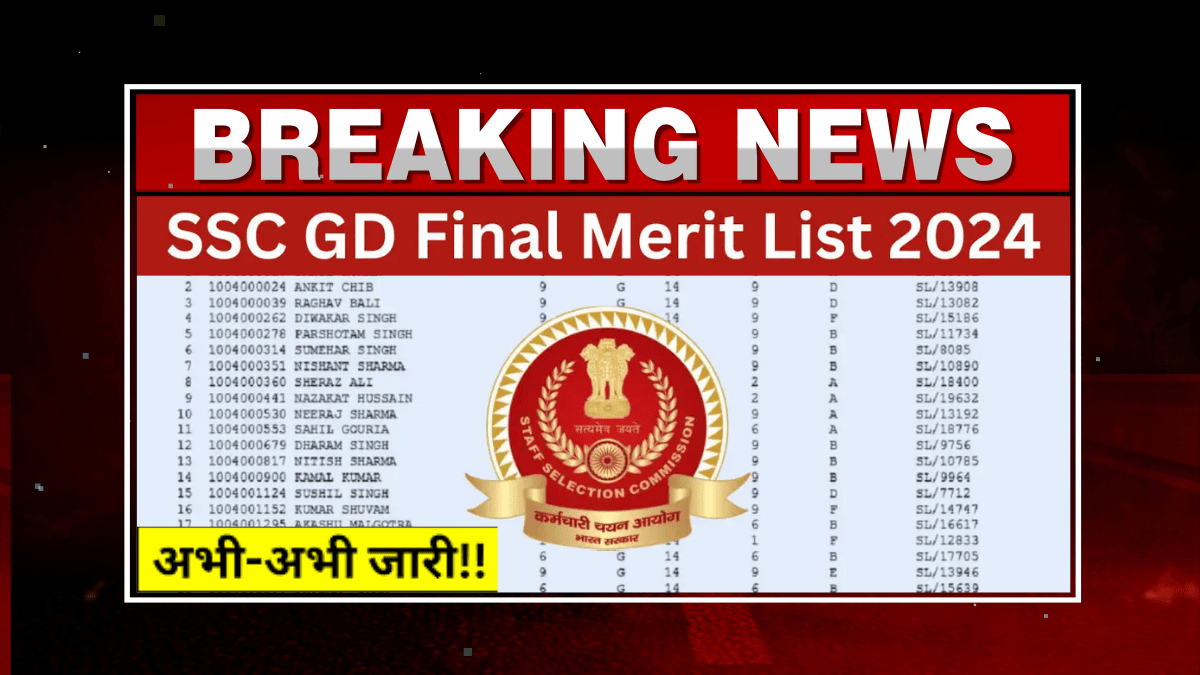 SSC GD Final Result 2024 घोषित, मेरिट लिस्ट और कट-ऑफ मार्क्स।