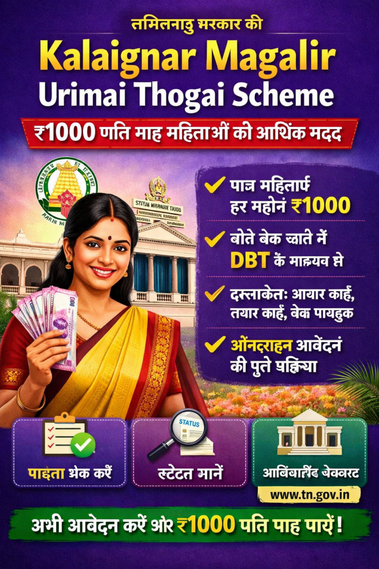 तमिलनाडु की महिला स्कीम – Kalaignar Magalir Urimai Thogai योजना 2026 पूरी जानकारी