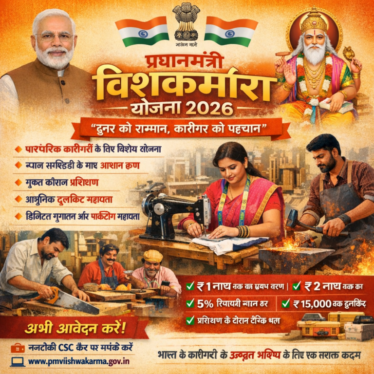 प्रधानमंत्री विश्वकर्मा योजना 2026: लाभ, पात्रता, आवेदन प्रक्रिया और पूरी जानकारी